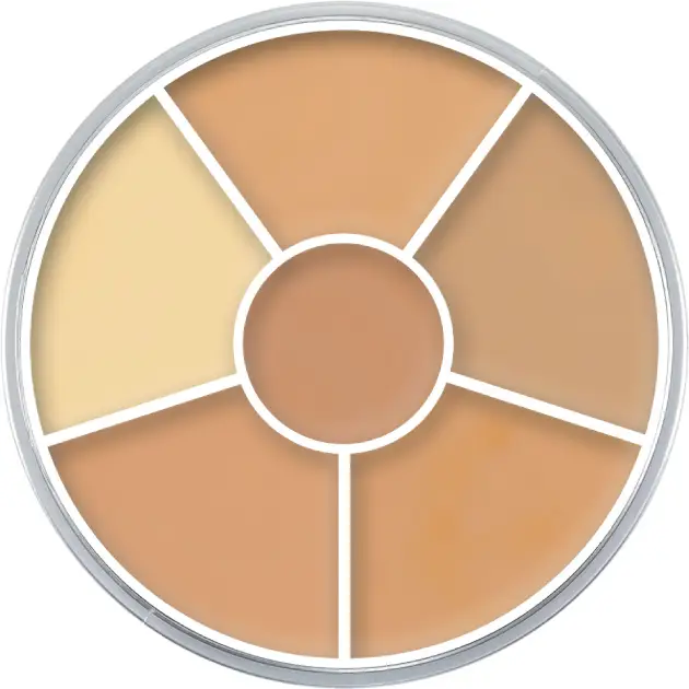 DERMACOLOR CONCEALER CIRCLE