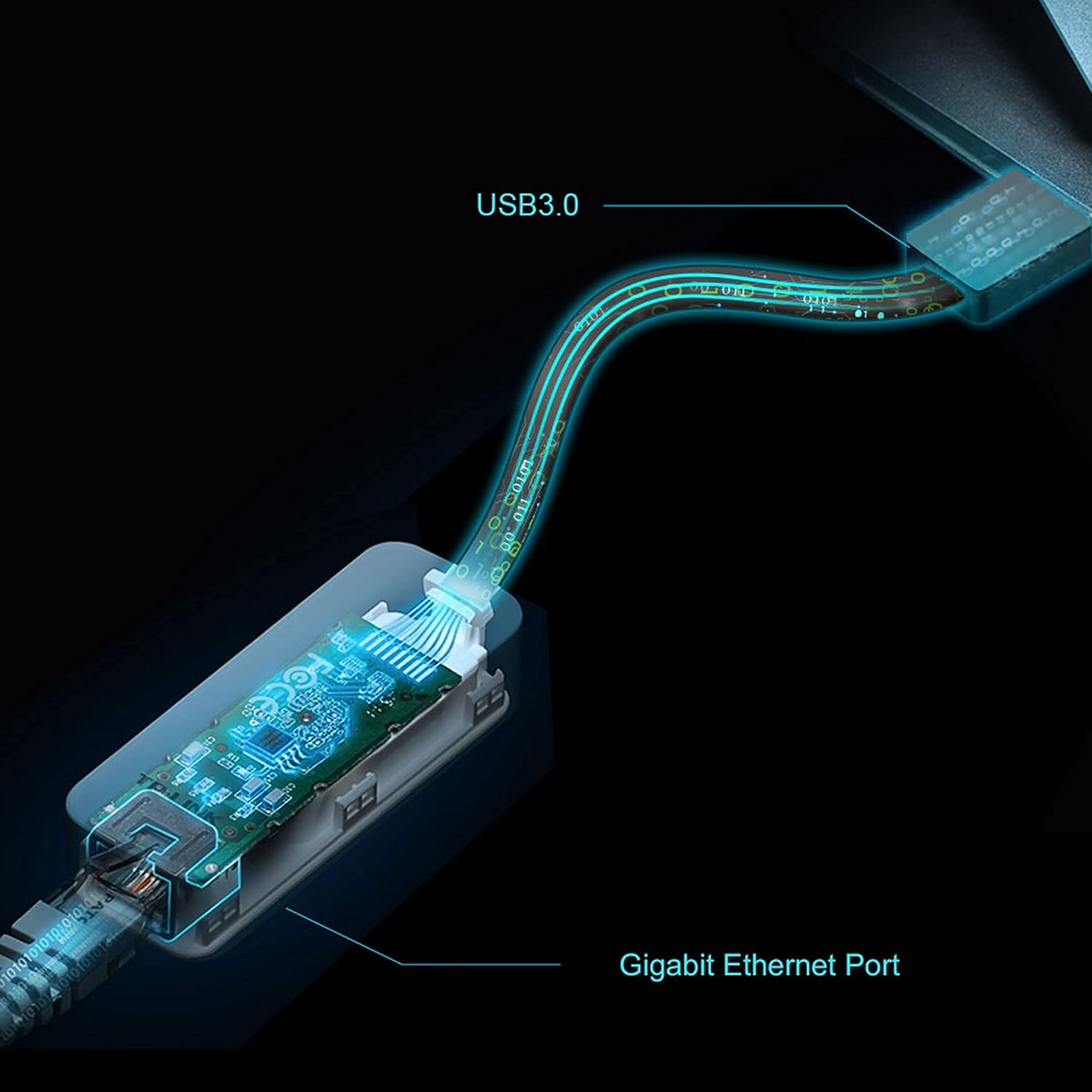 TP Link - USB 3.0 to Gigabit Ethernet network adapter (UE300)