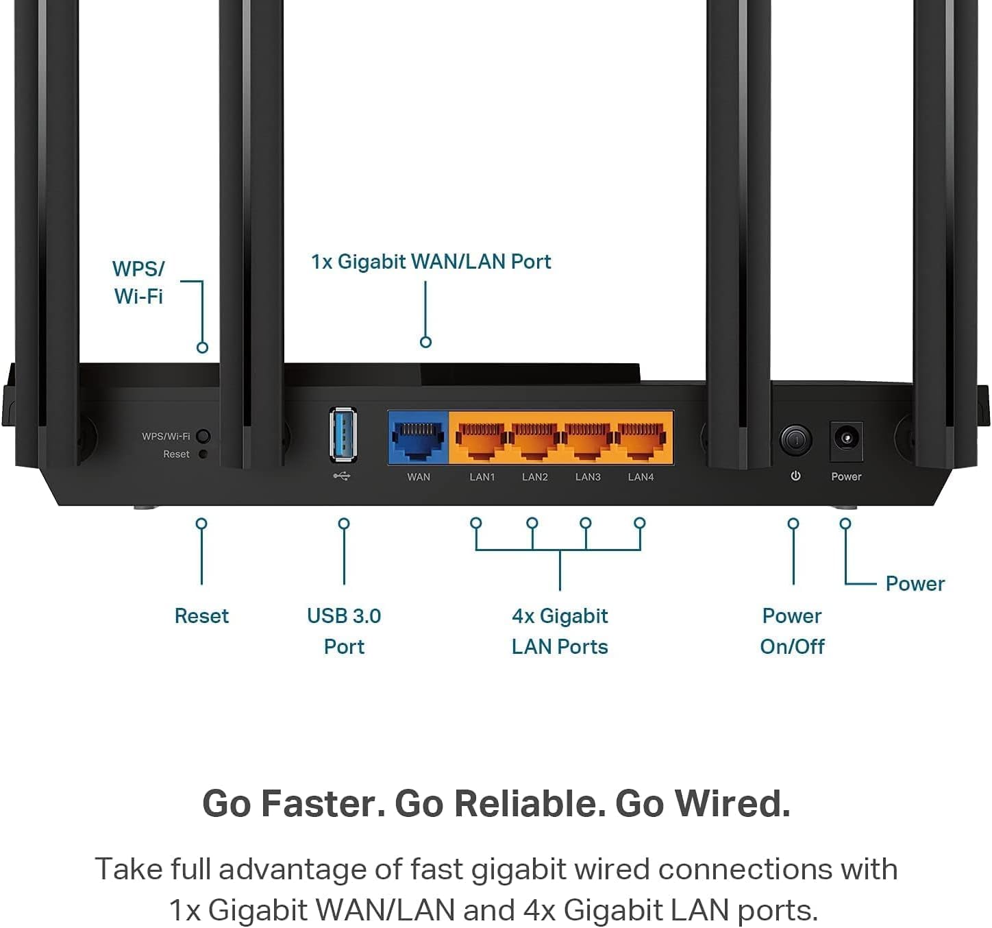 TP-Link Next-Gen Wi-Fi 6 AX3000 Mbps Gigabit Dual Band Smart Wireless Router
