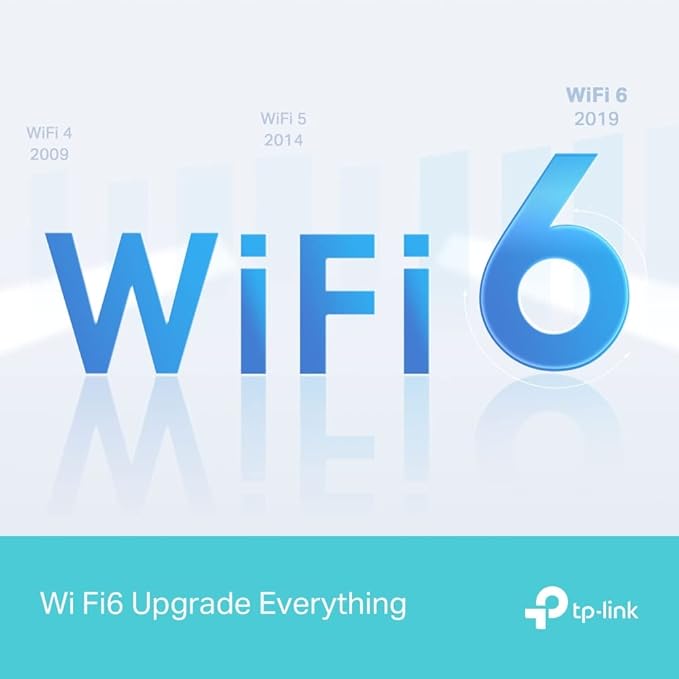 TP Link - AX1500 dual-band Wi-Fi 6 router