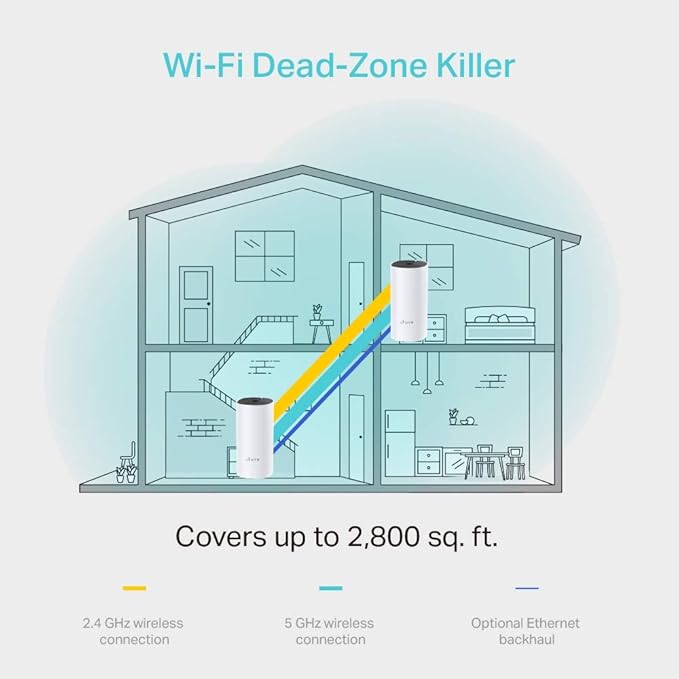 TP Link - AC1200 Whole Home Mesh Wi-Fi 5 System - Deco M4(2-pack)