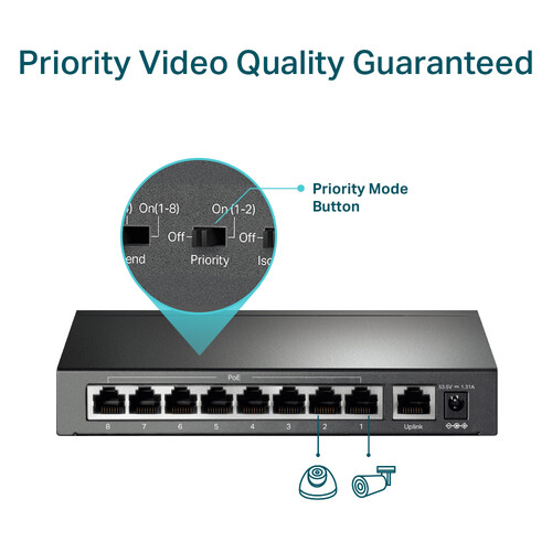 TP Link 9 Port 10/100Mbps Desktop Switch with 8-Port PoE+
