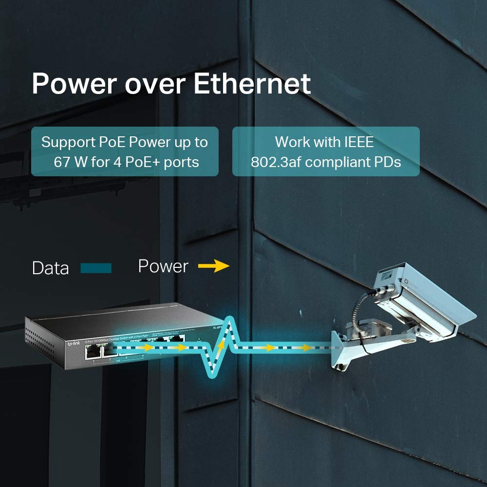 TP-Link 6 Port Fast Ethernet 10/100Mbps Desktop PoE Switch