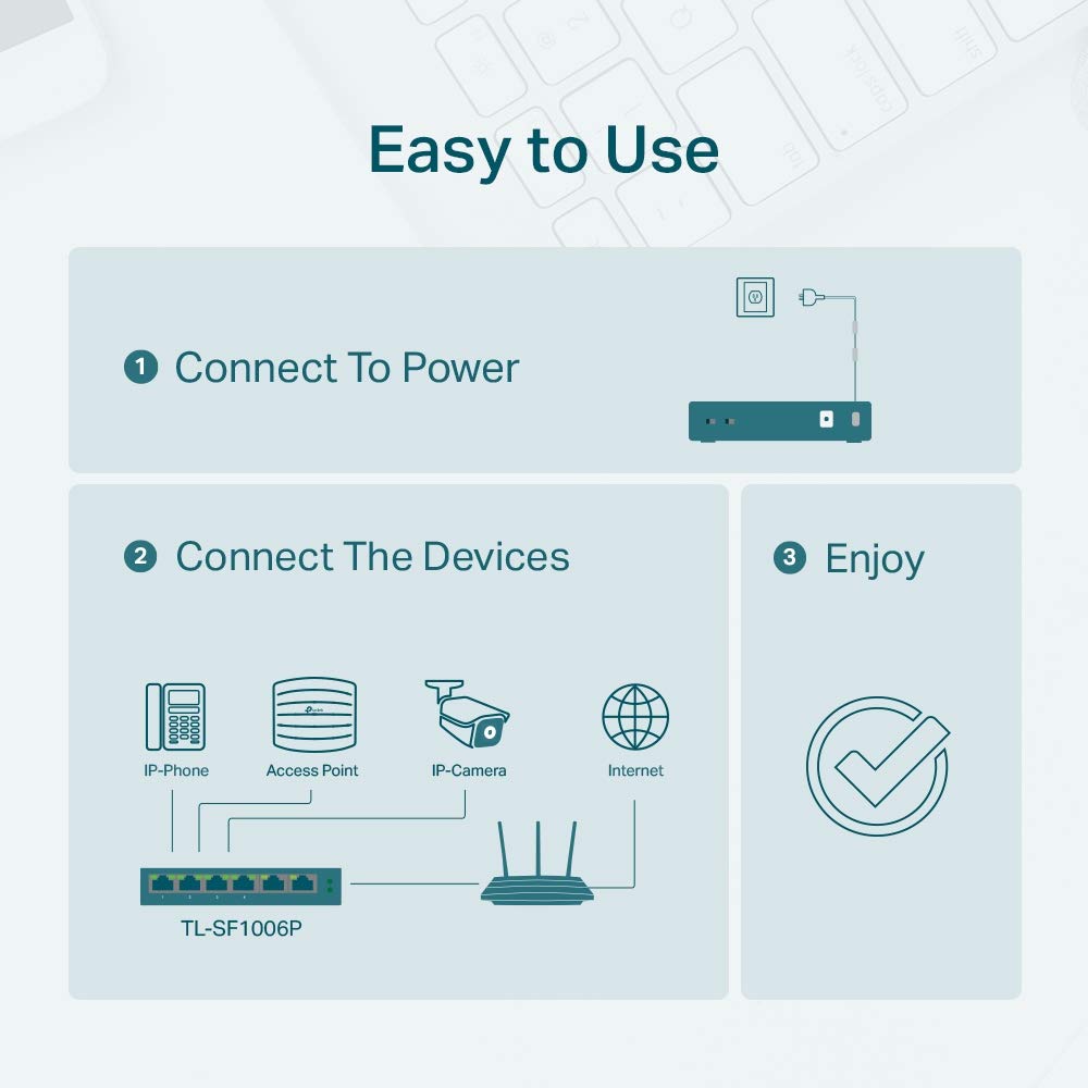 TP-Link 6 Port Fast Ethernet 10/100Mbps Desktop PoE Switch