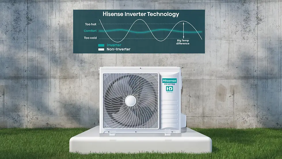 Hisense Split System Outdoor Air Conditioner Unit – AS‑09HW4SYRCL00 Wall‑Mounted AC Outdoor